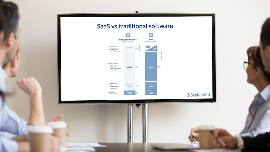 Article Why Own Software When You Can Rent It? 948X533